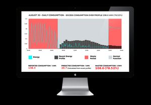 Energy Analytics